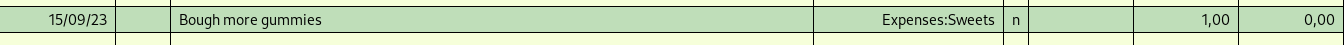 Transaction row from the Assets.Savings account showing a movement to Expenses:Sweets